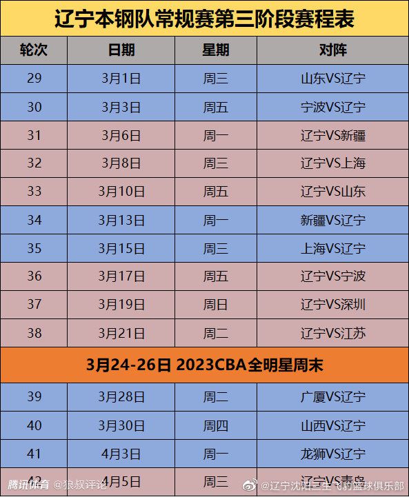 由于《登月第一人》将故事聚焦在美国阿波罗11号登月计划中，因此片中将真实再见不少火箭升空、太空之旅、首踏月球等震撼场面，为此，影片大量使用了70毫米的IMAX摄影机进行拍摄，部分重要场景的画幅还会进行长宽比的扩展